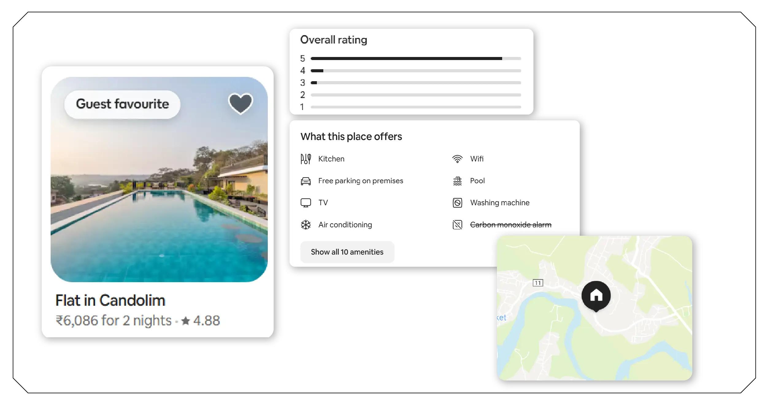 Technical Overview How Hotel Price Comparison APIs Work-01